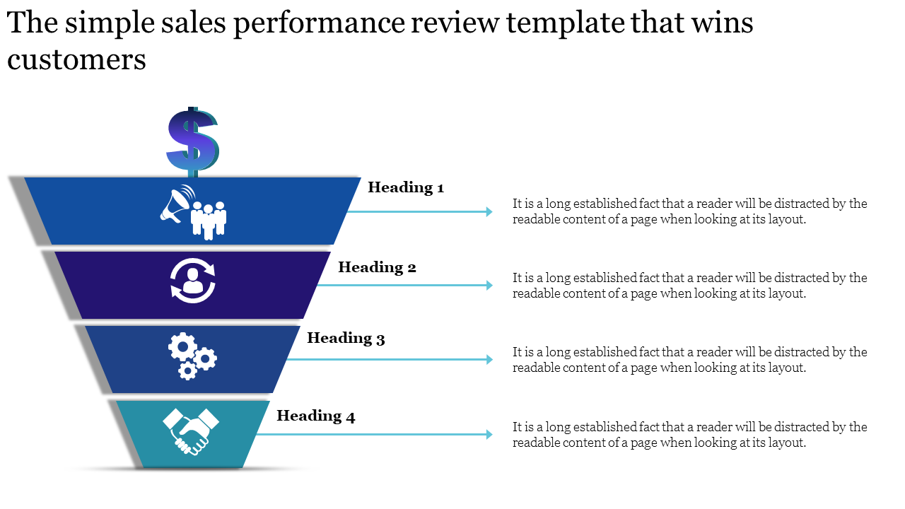 Simple Sales Performance Review Template Presentation
